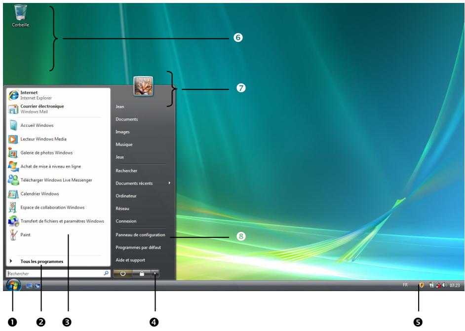 MEDION PC SYS. 6903 AKOYA P36903 - Panneau de configuration - 1
