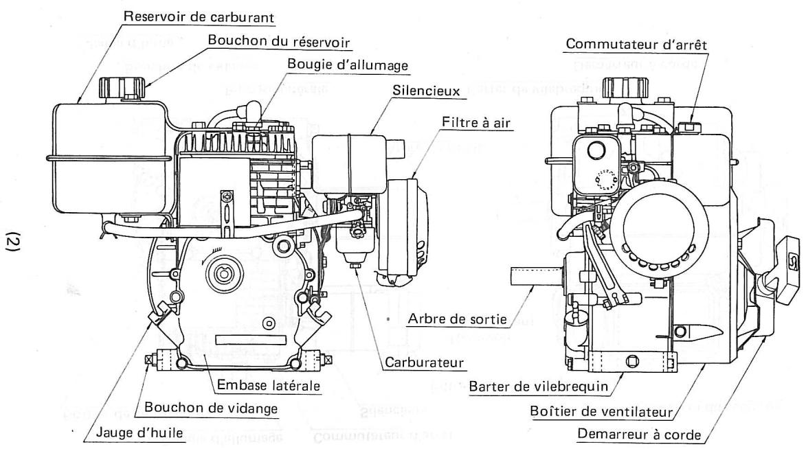KAWASAKI FA210 - 1