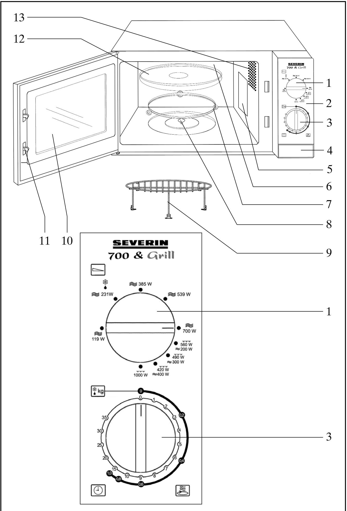 SEVERIN 700 GRILL - Geschäftslitung und Mitarbeiter der SEVERIN-Unternehmen - 1