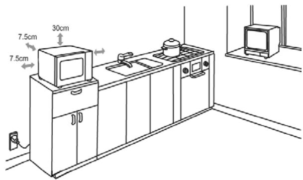 SEVERIN 700 GRILL - Positioning the unit - 1