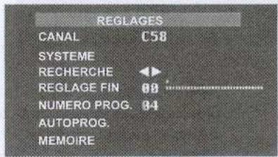 WELLTECH 40622 - Réglage manuel des émetteurs - 1