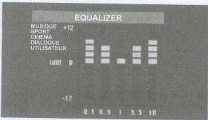 WELLTECH 40624 - Équilibrageur - 1