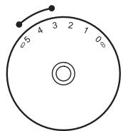 PFAFF 1070S - Gerader Elastikstich - 1