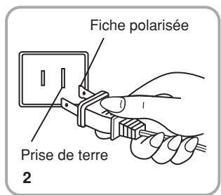 PFAFF 1070S - Branchement de la machine à une source d'alimentation - 2