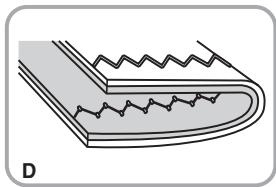 PFAFF 1070S - Thread Tension - 6