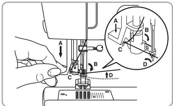 PFAFF 1070S - Enfilleur automatique d'aiguille - 1