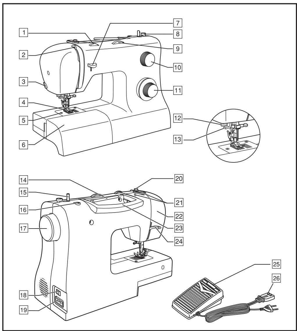PFAFF 1070S - 1