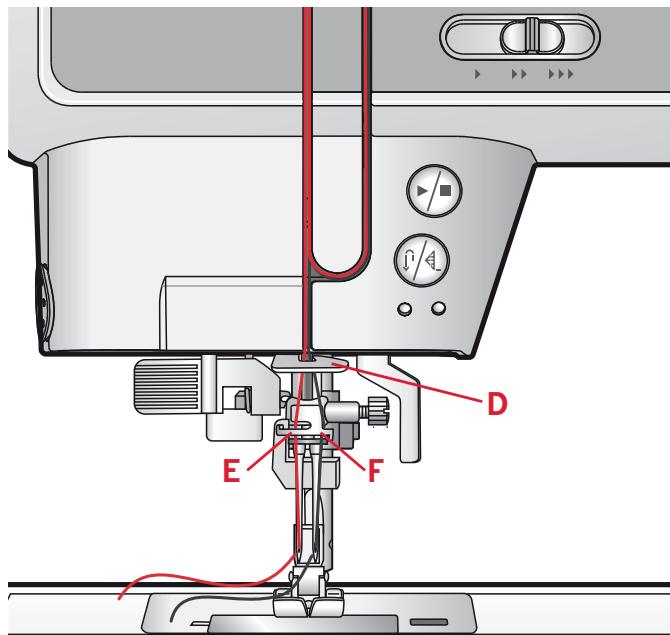 PFAFF AMBITION 1.0 - Enfilage de l'aiguille double - 4