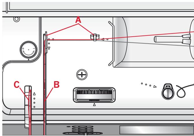PFAFF AMBITION 1.0 - Enfilage de l'aiguille double - 3