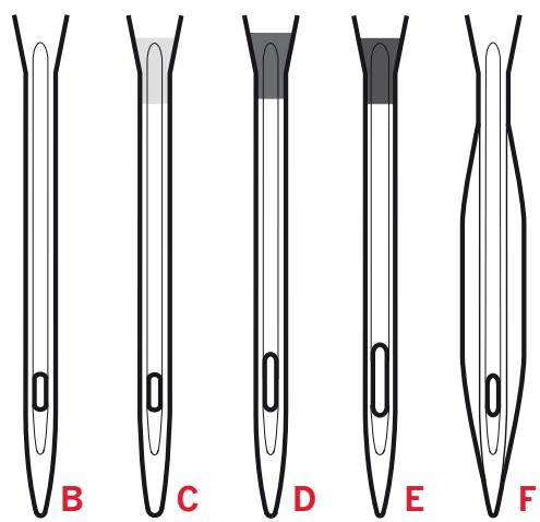 PFAFF AMBITION 1.0 - Aiguilles lanceolées - 1
