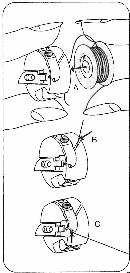 PFAFF TIPMATIC 1027 - Upper threading - 11