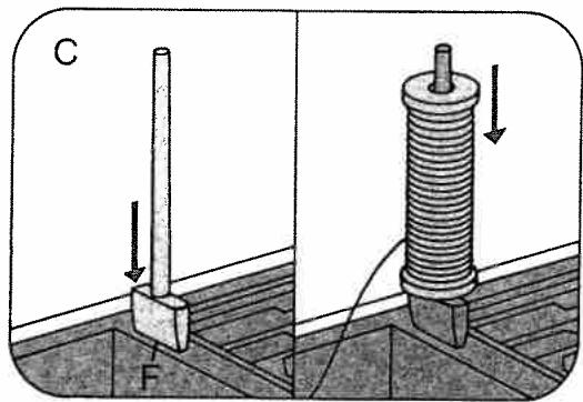PFAFF TIPMATIC 1027 - Upper threading - 3