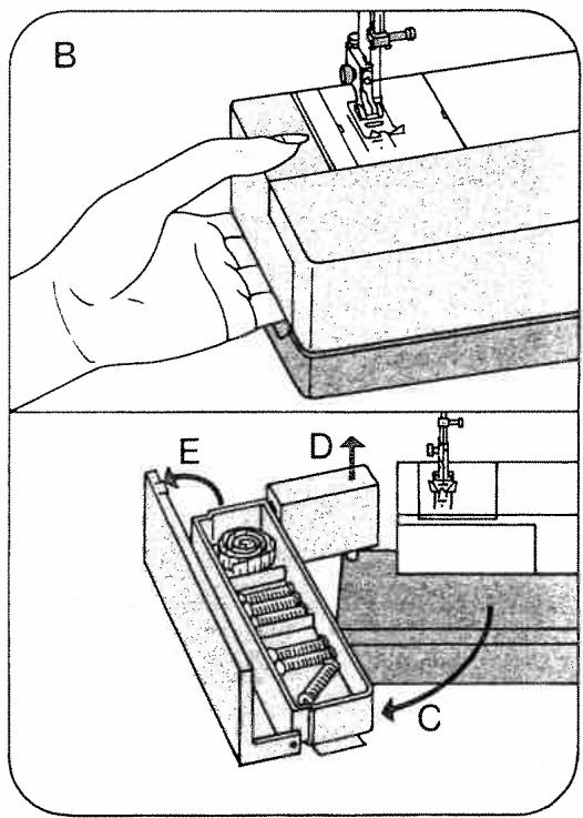 PFAFF TIPMATIC 1027 - Removing and opening the swing-out arm - 4