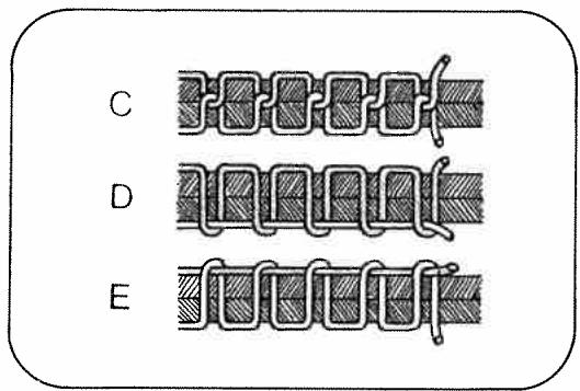 PFAFF TIPMATIC 1027 - The correct lower tension - 3