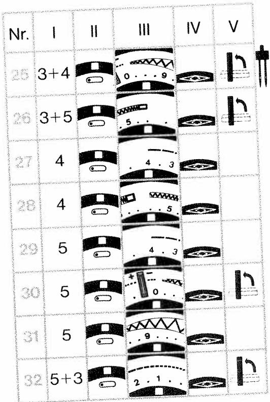 PFAFF 1222, 1222E - ORNAMENTAL-STITCH COMBINATIONS - 5