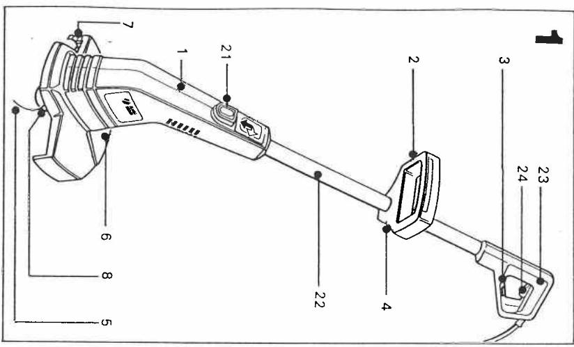 BLACK & DECKER BLACK & DECKER GL565 - GL 565/585: NOTICE d'utilisation - 3