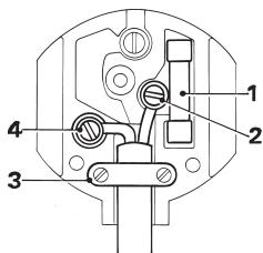 BLACK & DECKER BLACK & DECKER BHD8 - Mains plug replacement (U.K. & Ireland only) - 1