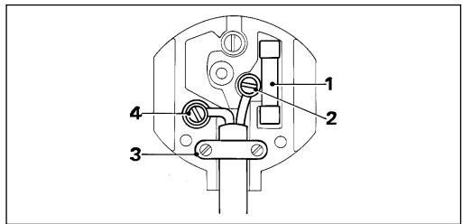 BLACK & DECKER BLACK & DECKER KG 725 - Mains plug replacement (U.K. &amp; Ireland only) - 1