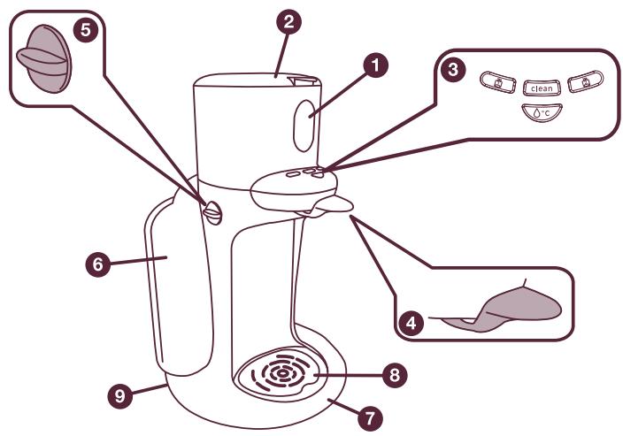 BEABA BIB' EXPRESSO - UPKEEP - 3