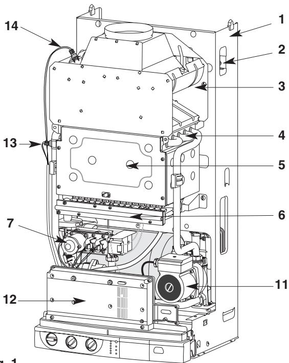 CHAFFOTEAUX & MAURY CHAFFOTEAUX & MAURY HYXIA II 24 CF - Description - 1