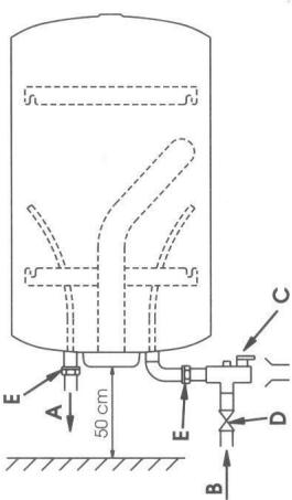 CHAFFOTEAUX & MAURY CHAFFOTEAUX & MAURY HORD TR - Conseils pour l'installation du produit - 1