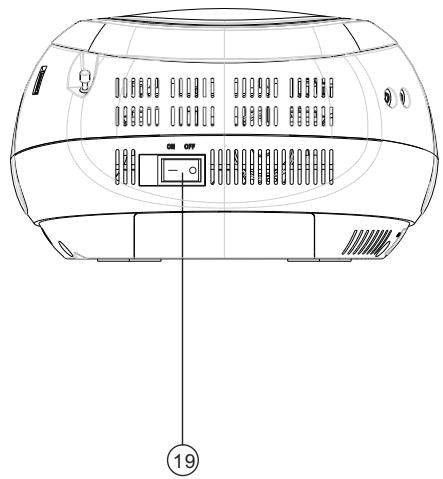 MPMAN CSU 622 - Wechselstrombetrieb - 3