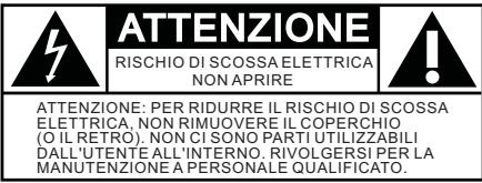 MPMAN CSU 622 - Cos'è Simboli di sicurezza - 1