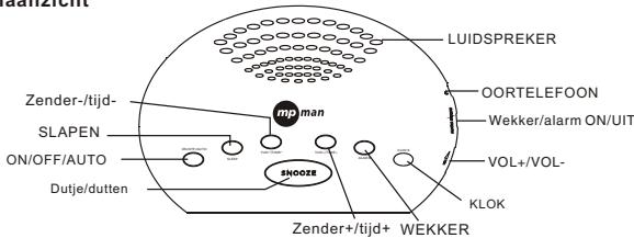 MPMAN FRA 102 - Elektrisch vermogen informatatie - 5