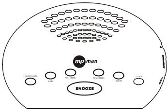 MPMAN FRA 102 - Gebruikersaanwezingen - 1