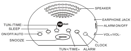 MPMAN FRA 102 - Top View - 1