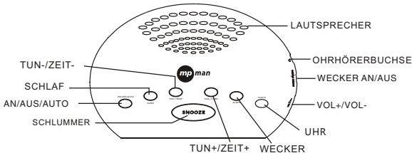 MPMAN FRA 102 - Ansicht von oben - 1