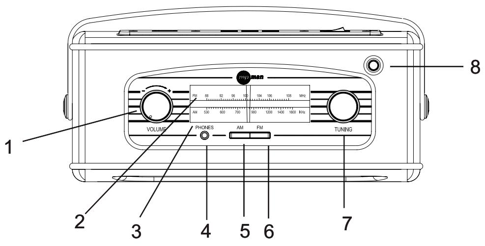 MPMAN RPV 100 - Panneau frontal - 1