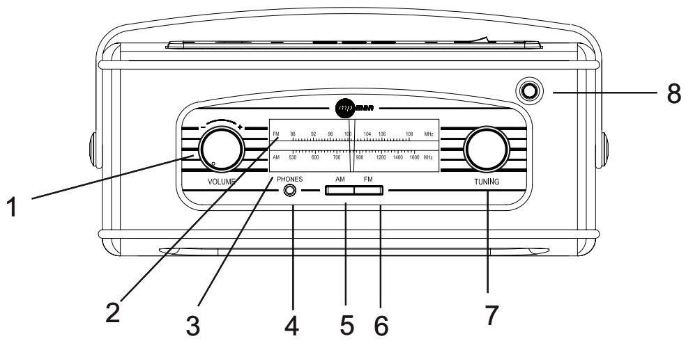 MPMAN RPV 100 - VORDERANSICHT - 1