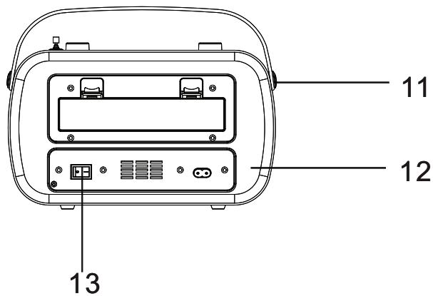 MPMAN RPV 100 - PAINEL FRONTAL - 3
