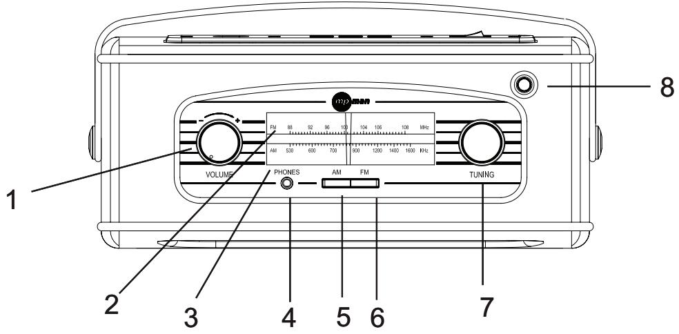 MPMAN RPV 100 - PAINEL FRONTAL - 1