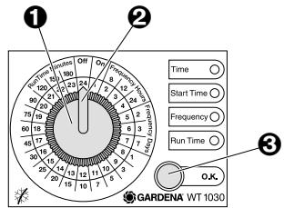 GARDENA WT1030 - Molette et touche OK : - 1