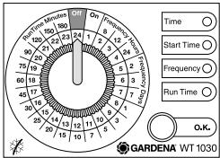GARDENA WT1030 - Utilisation - 10