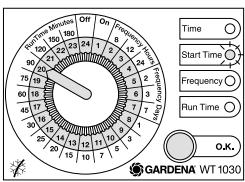 GARDENA WT1030 - Utilisation - 3