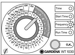 GARDENA WT1030 - Utilisation - 4