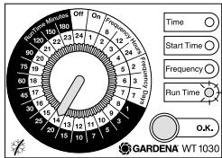 GARDENA WT1030 - Utilisation - 8