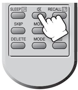 DAEWOO 15U7LT - Réglage du niveau sonore et de la luminosité en mode télétexte - 3