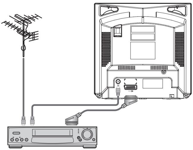 DAEWOO 15U7LT - Raccordement d'autres appareils - 1