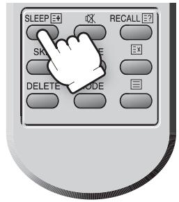 DAEWOO 15U7LT - Programmation de la mise en VEILLE automatique - 2