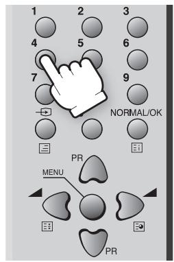DAEWOO 15U7LT - Mise en marche du téléviseur - 2