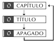 DAEWOO DCSB8511A - Repeticion de cap它们, titulos y pistas - 1