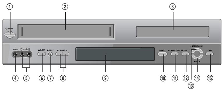 DAEWOO DCSB8511A - Panel frontal - 1