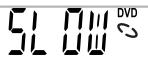 DAEWOO DCSB8511A - - Manejo del DVD - - 4