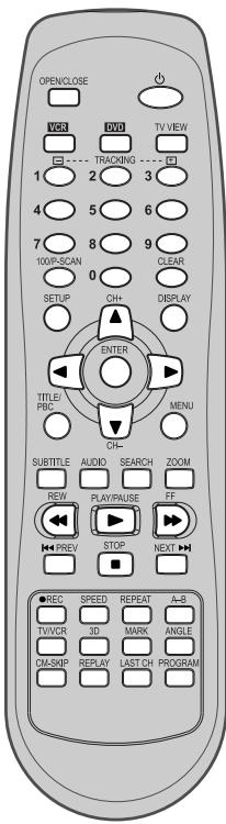 DAEWOO DCSB8511A - CONTROL REMOTO - 2