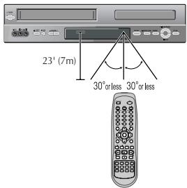 DAEWOO DCSB8511A - Control remoto - 1