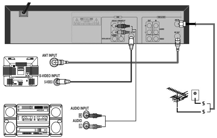 DAEWOO DCSB8511A - como conectar - 1
